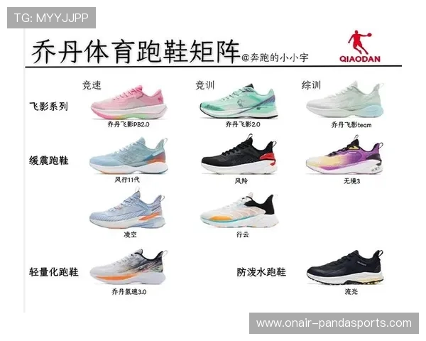 足球明星们常穿的跑鞋品牌及选择标准揭秘