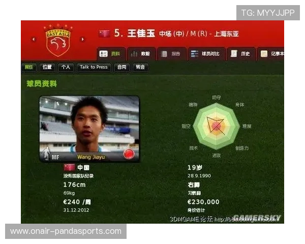 高清足球球星卡头像图片收藏推荐 展现传奇球员风采